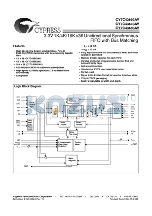 CY7C43643AV-10AC datasheet - 3.3V 1K/4K/16K x36 Unidirectional Synchronous FIFO with Bus Matching