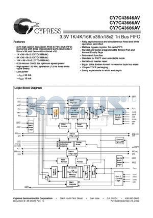 CY7C43646AV-7AC datasheet - 3.3V 1K 4K 16K x 36 x 18 x 2 Tri Bus FIFO