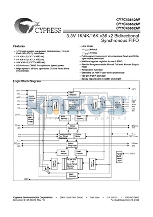 CY7C43662AV datasheet - 3.3V 1K/4K/16K x36 x2 Bidirectional Synchronous FIFO