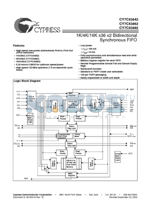 CY7C43662-10AC datasheet - 1K/4K/16K x36 x2 Bidirectional Synchronous FIFO