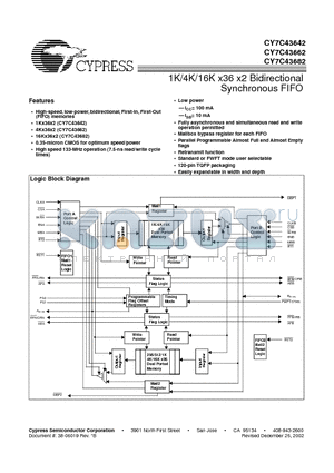CY7C43662-15AC datasheet - 1K/4K/16K x36 x2 Bidirectional Synchronous FIFO