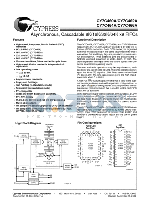 CY7C462A-10PTC datasheet - Asynchronous, Cascadable 8K/16K/32K/64K x9 FIFOs