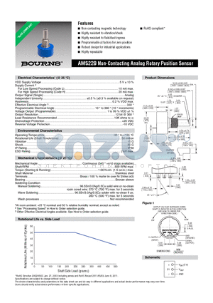AMS22B datasheet - AMS22B Non-Contacting Analog Rotary Position Sensor