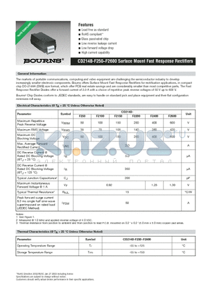 CD214B-F2400 datasheet - CD214B-F250~F2600 Surface Mount Fast Response Rectifiers