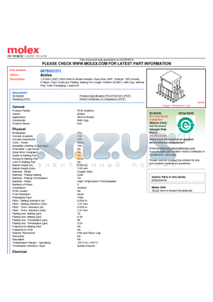 0879331211 datasheet - 1.27mm (.050) Pitch Wire-to-Board Header, Dual Row, SMT, Vertical, 100 Circuits, 0.38lm (15l) Gold (Au) Plating, Mating Pin Length 1.65mm (0.065), with Cap