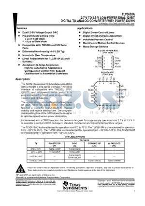 5962-9955701Q2A datasheet - 2.7-V TO 5.5-V LOW-POWER DUAL 12-BIT DIGITAL-TO-ANALOG CONVERTER WITH POWER DOWN