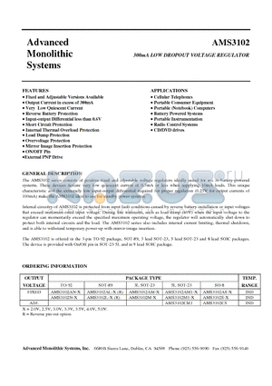 AMS3102AM-20 datasheet - 300mA LOW DROPOUT VOLTAGE REGULATOR