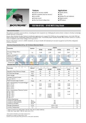 CD216A-B130LLF datasheet - Lead free versions available, RoHS compliant (lead free version), Low profile, Surface mount, Very low forward voltage drop