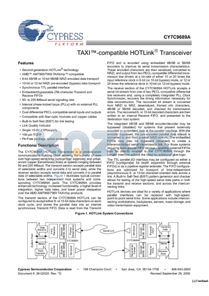 CY7C9689A-AC datasheet - TAXI-compatible HOTLink^ Transceiver