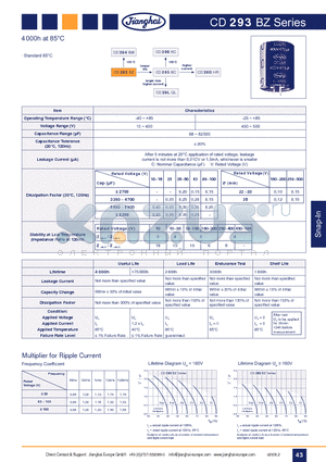 CD293BZ datasheet - EC Snap-In Standard 85`C 4.000h Lifetime (Snap-In)