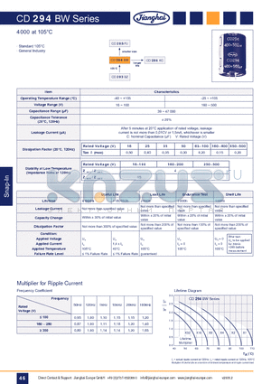 CD294BW datasheet - EC Snap-In Standard 105`C 4.000h Lifetime(Snap-In)