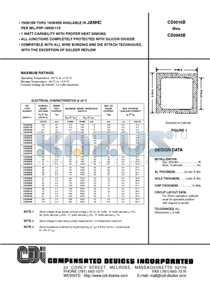 CD3027B datasheet - 1 WATT CAPABILITY WITH PROPER HEAT SINKING