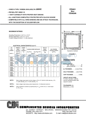 CD3825 datasheet - 1 WATT CAPABILITY WITH PROPER HEAT SINKING