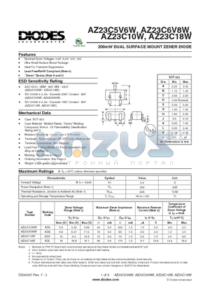 AZ23C10W datasheet - 200mW DUAL SURFACE MOUNT ZENER DIODE