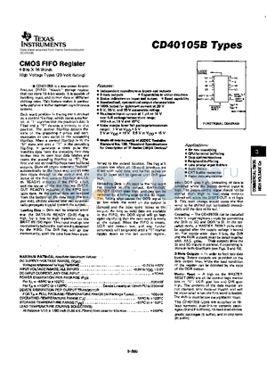CD40105B datasheet - CMOS FIFO REGISTER