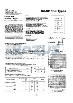 CD40106 datasheet - CMOS HEX SCHMITT TRIGGERS