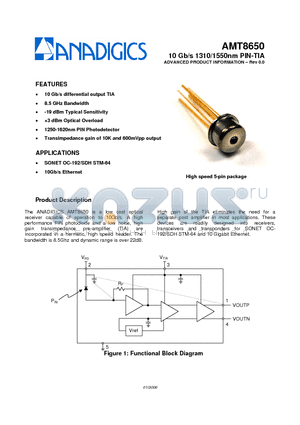 AMT8650-H1 datasheet - 10 Gb/s 1310/1550nm PIN-TIA