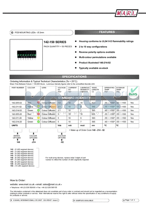 144-214-01 datasheet - PCB MOUNTING LEDs -  2mm