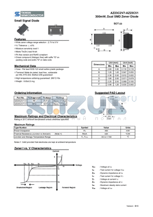 AZ23C20 datasheet - 300mW, Dual SMD Zener Diode