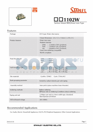 AN1102W datasheet - Surface Mount IRED/Inner Lens Type