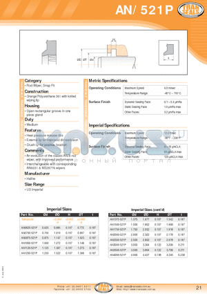 AN1250-521P datasheet - AN0625-521P