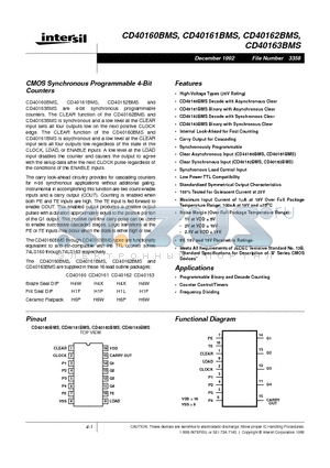 CD40160BMS datasheet - CMOS Synchronous Programmable 4-Bit Counters