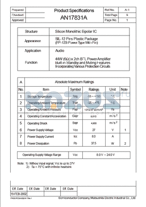 AN17831A datasheet - Silicon Monolithic Biopolar IC