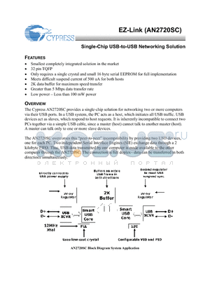 AN2720SC-02 datasheet - Single-Chip USB-to-USB Networking Solution