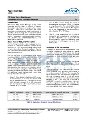 AN3001 datasheet - PIN diode Vector Modulators - Fundamentals and Drive Requirements