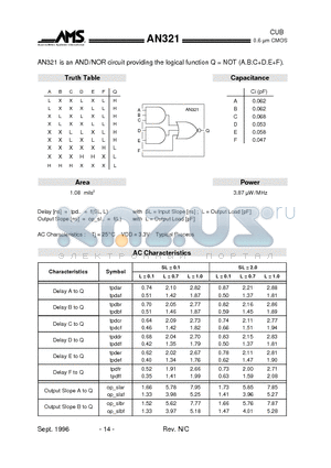 AN321 datasheet - AND / NOR circuit providing the logical function