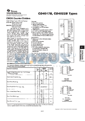 CD4017BPW datasheet - CMOS COUNTER/DIVIDERS