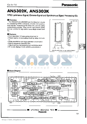 AN5302K datasheet - NTSC LUMINANCE SIGNAL, CHROMA-SIGNAL AND SYNCHRONOUS SIGNAL PROCESSING ICs