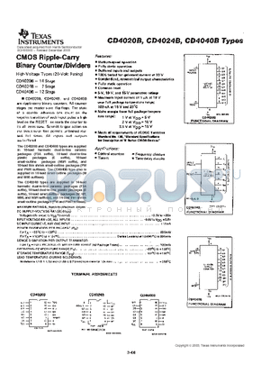 CD4020BPW datasheet - CMOS RIPPLE-CARRY BINARY COUNTER DIVIDERS