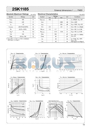 2SK1185 datasheet - MOSFET