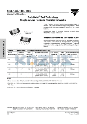 1461 datasheet - Bulk Metal Foil Technology Single-In-Line Hermetic Resistor Networks