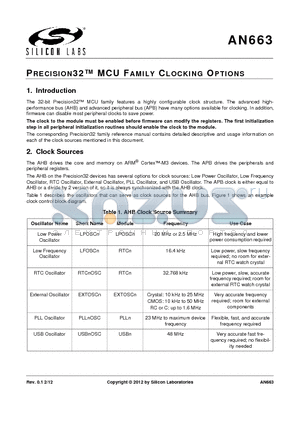 AN663 datasheet - PRECISION32 MCU FAMILY CLOCKING OPTIONS