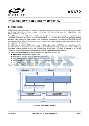 AN672 datasheet - PRECISION32 SI32LIBRARY OVERVIEW