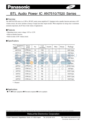 AN7523 datasheet - BTL Audio Power IC