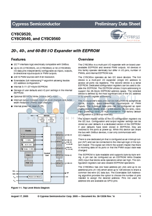 CY8C9560 datasheet - 20-, 40-, and 60-Bit I/O Expander with EEPROM