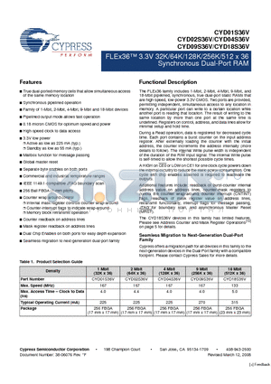 CYD02S36V-133BBC datasheet - FLEx36 3.3V 32K/64K/128K/256K/512 x 36 Synchronous Dual-Port RAM