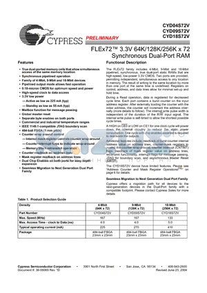 CYD09S72V-133BBC datasheet - FLEx72 3.3V 64K/128K/256K x 72 Synchronous Dual-Port RAM