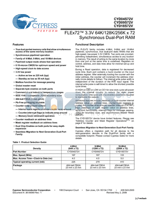 CYD09S72V-133BBC datasheet - FLEx72 3.3V 64K/128K/256K x 72 Synchronous Dual-Port RAM