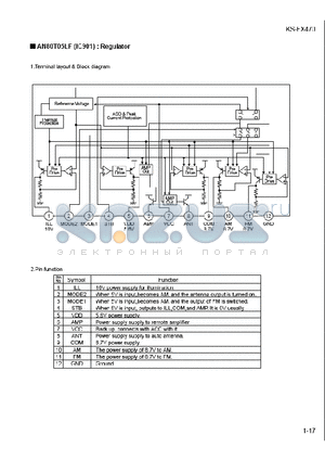 AN80T05LF datasheet - AN80T05LF (IC901) : REGULATOR