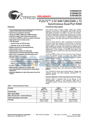CYD18S72V-100BBC datasheet - FLEx72 3.3V 64K/128K/256K x 72 Synchronous Dual-Port RAM