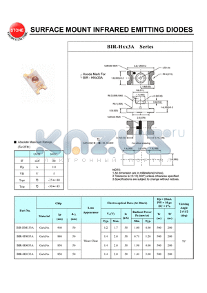 BIR-HO033A datasheet - SURFACE MOUNT INFRARED EMITTING DIODES