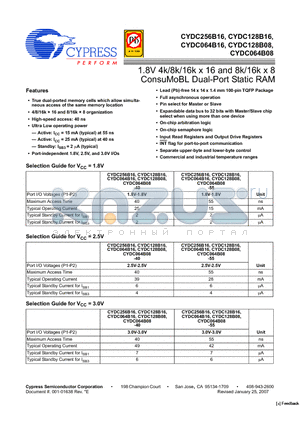 CYDC256B16-55AXI datasheet - 1.8V 4k/8k/16k x 16 and 8k/16k x 8 ConsuMoBL Dual-Port Static RAM