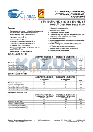 CYDM064A08 datasheet - 1.8V 4K/8K/16K x 16 and 8K/16K x 8 MoBL^ Dual-Port Static RAM