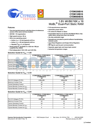 CYDM256B16 datasheet - 1.8V 4K/8K/16K x 16 MoBL^ Dual-Port Static RAM