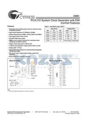 CYI9531ZXCT datasheet - PCIX I/O System Clock Generator with EMI Control Features