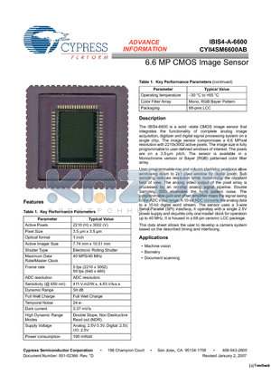 CYII4SC6600AB-QDC datasheet - 6.6 MP CMOS Image Sensor